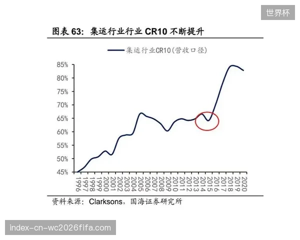 赞助款项多节点分期模式缓解执行方前端现金流枯竭